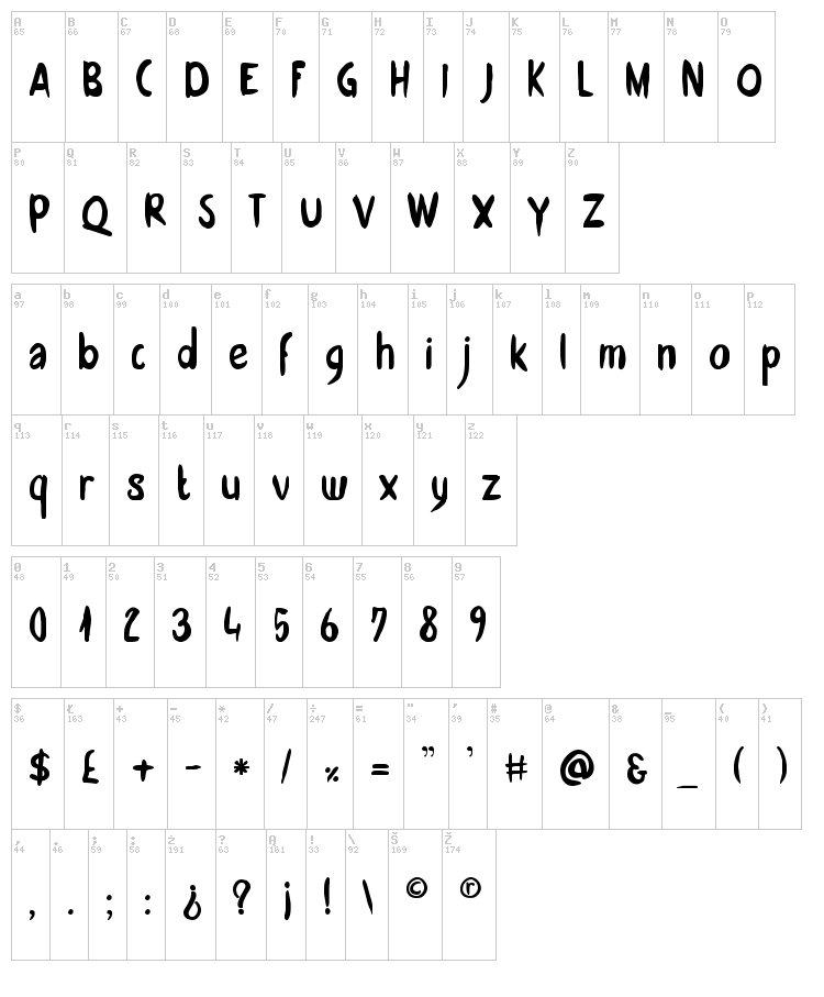 DK Zonnig font map